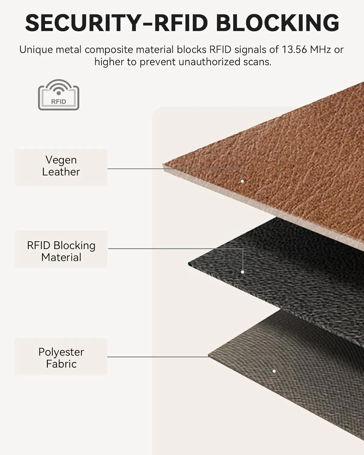 BOSTANTEN Credit Card Holder Wallet RFID Blocking Leather Small Wallet for Women Zipper Keychain Wallet with Wristlet Brown