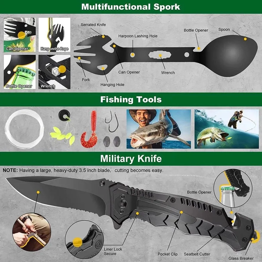 Survival Gear Kit