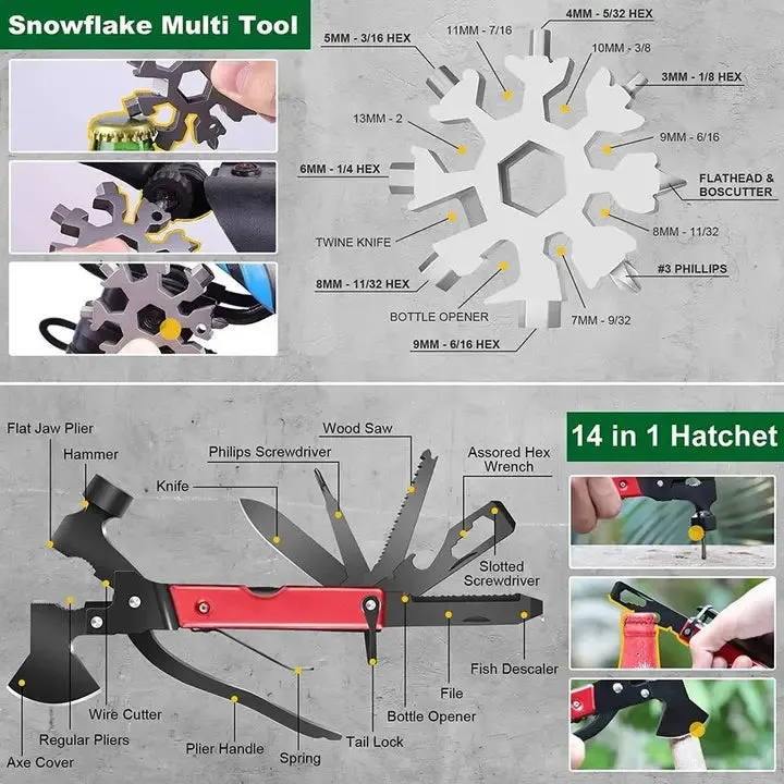 Survival Gear Kit