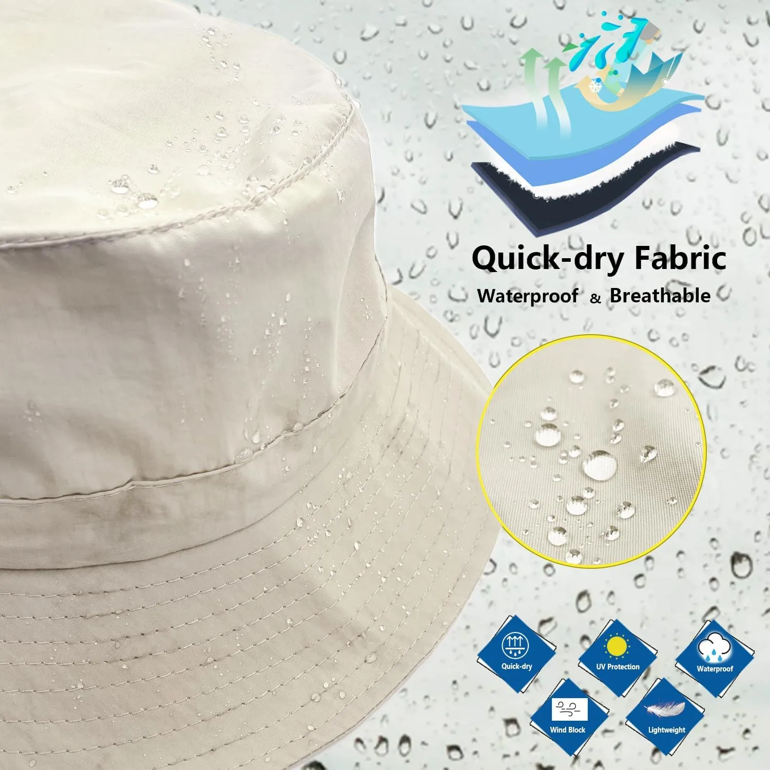 woogwin Waterproof Bucket Rain Hat with Chin Strap Quick Dry Packable Boonie Sun Hat Safari Hat UV Protection